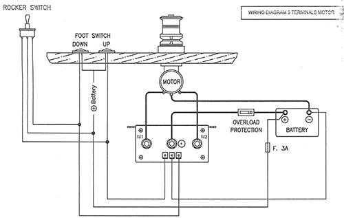 Lofrans Tigres Marine Windlass | 12VDC 1500W | LW415AN free ford wiring diagrams online 