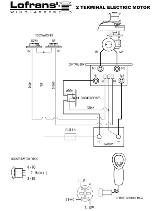 pump gearbox hydraulic 12v Horizontal Dorado Lofrans LW275AN Windlass 500W Boat pump gearbox hydraulic 12v Horizontal Dorado Lofrans LW275AN Windlass 500W Boat